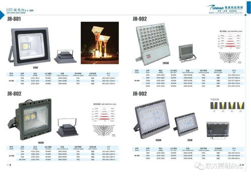 最新產(chǎn)品畫冊│駿豪科技照明專注戶外景觀亮化及道路照明