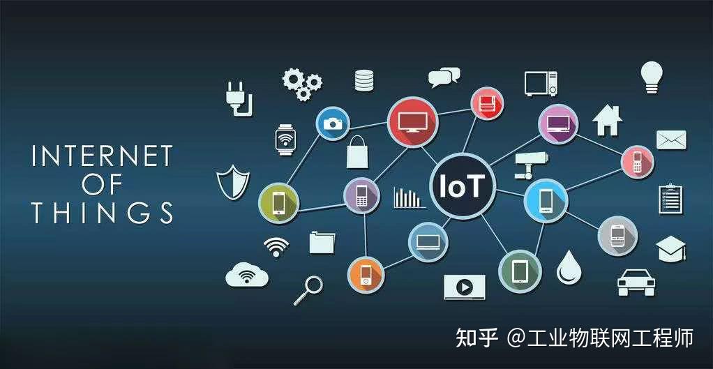 工業(yè)物聯(lián)網(wǎng)與工業(yè)互聯(lián)網(wǎng) 數(shù)字時(shí)代的融合與演進(jìn)