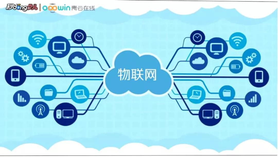 物聯(lián)網(wǎng) 連接萬(wàn)物的智慧脈絡(luò)與技術(shù)服務(wù)解析